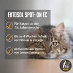 Ektosol EC Spot On - Mittel gegen Zecken und Flöhe für Katzen – Bild 3